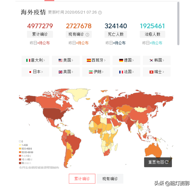 全球破506万例，印度、巴西单日增幅破新高，巴西成全球重灾区