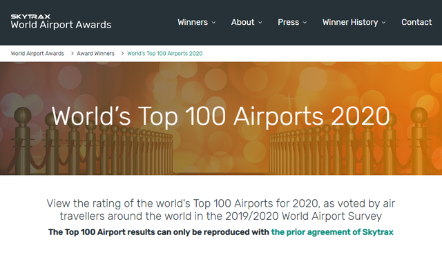 2020年度全球最佳机场TOP100，中国10家机场上榜