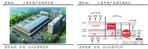 公募REITs破冰 产业园与物流地产先试点 商业地产落地可期