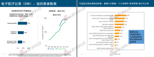 互联网女皇《疫情下的互联网》报告：生活方式被颠覆