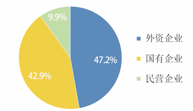 当世界粮食危机发生 国家靠什么保护你（一）