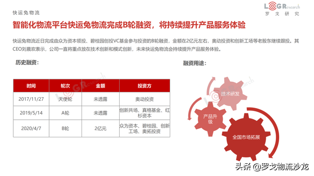 4月物流月报：快运新一轮价格战、中通韵达入股溪鸟、丰巢收费