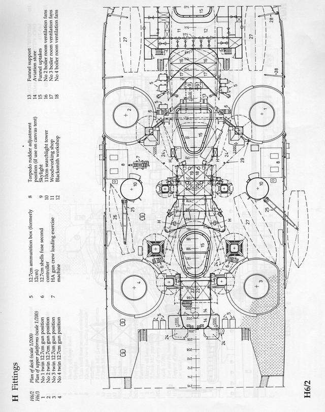 解剖旧日本海军高雄级（Takao）重巡洋舰