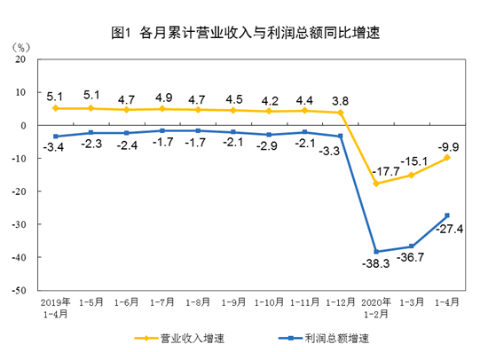 IEA称全球石油消费反弹将超预期