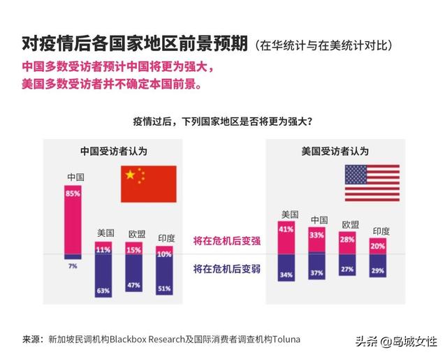 重磅  美国关于新冠肺炎疫情的涉华谎言与事实真相
