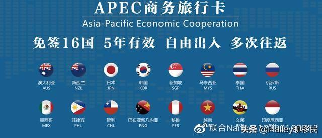 APEC商务旅行卡（亚太商旅免签卡） 超越护照的神器