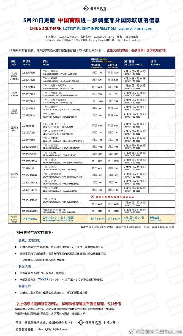 新冠疫情下，如何回国：中美直飞航班&转机方案总结 「5.27更」