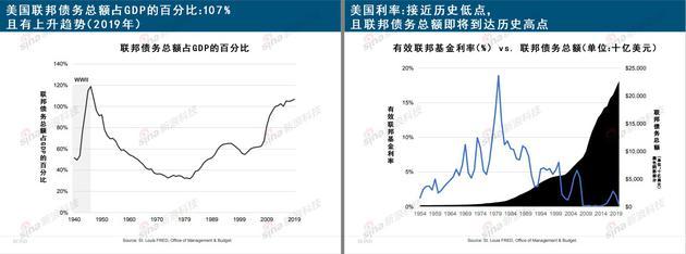 互联网女皇《疫情下的互联网》报告：生活方式被颠覆