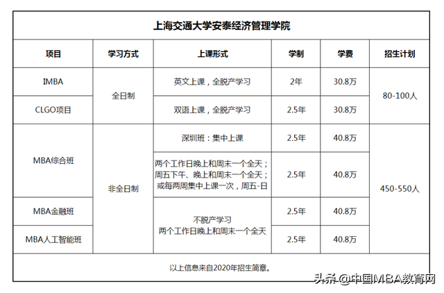 APRU是什么？清北复交竟纷纷加入