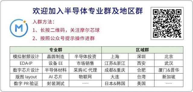 打击华为，或导致美国半导体供应链外移