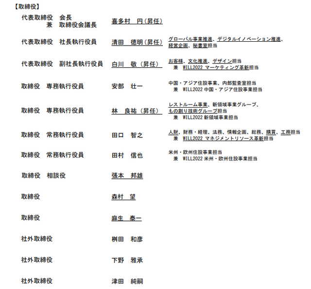 逆势求变？2020年7家卫浴企业高管变动