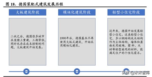 建筑工程设备之塔机租赁行业深度报告