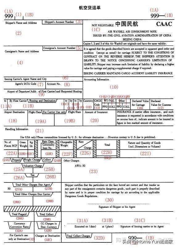 货代知识“周一见”——海运提单与空运提单的主要内容及区别