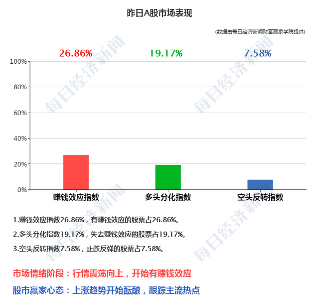 早财经丨加拿大法院即将宣布孟晚舟案件裁决结果；美股全线上涨，瑞幸咖啡股价飙升超50%；澳门中联办向何鸿燊亲属致发唁电