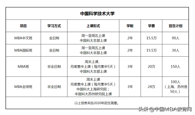 APRU是什么？清北复交竟纷纷加入