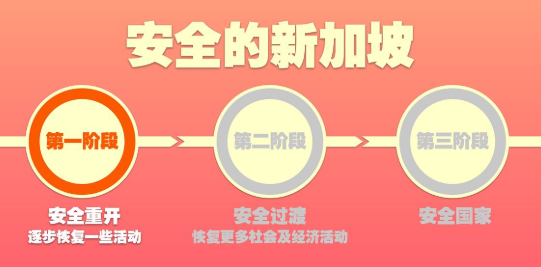 6月新加坡飞中国航班总汇，10月前可能不会增加班次！