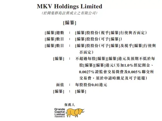 新加坡 MKV Holdings，再次递交招股书，拟香港 IPO上市