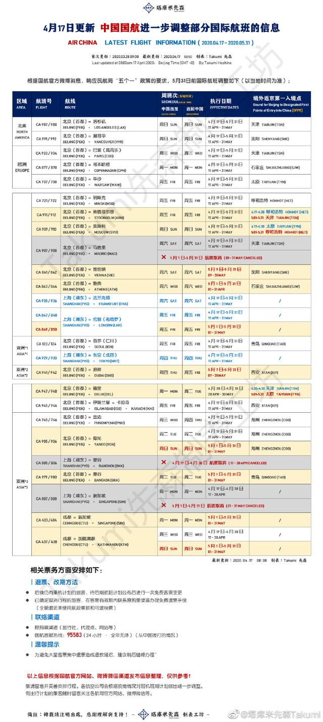 新冠疫情下，如何回国：中美直飞航班&转机方案总结 「5.27更」