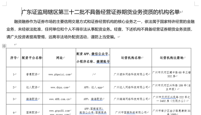 杠杆超过10倍，两天百家机构上黑名单！上海、广东等证监局警示场外配资风险