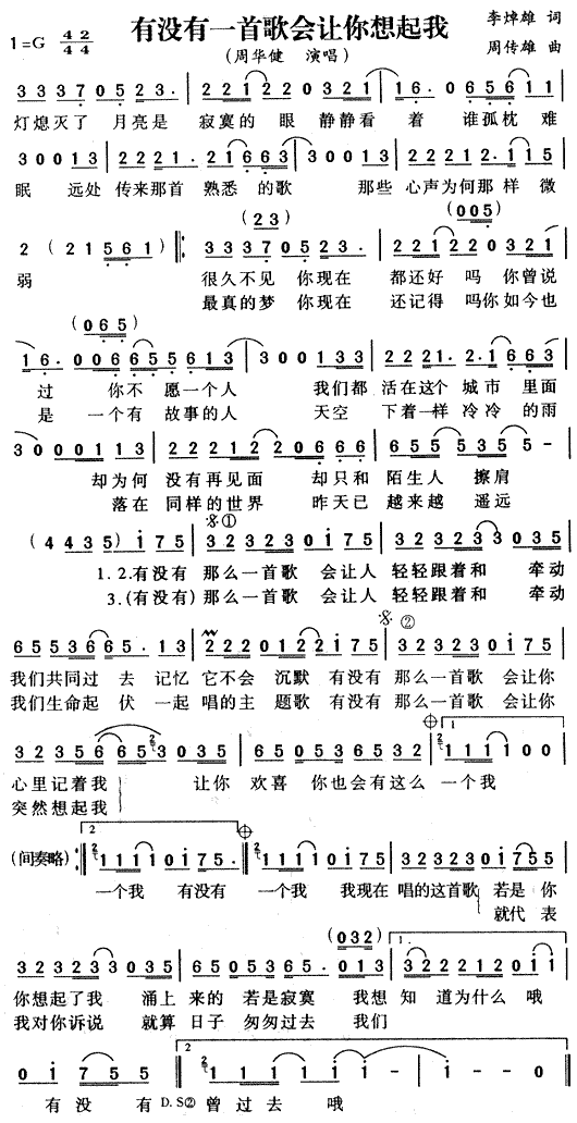 台湾歌手、音乐制作人周传雄经典作曲简谱大全分享