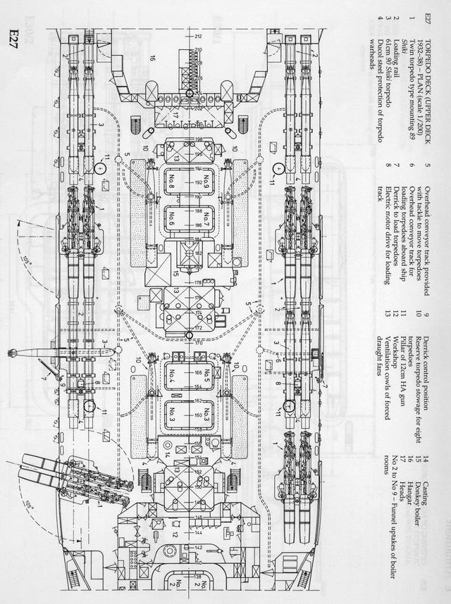 解剖旧日本海军高雄级（Takao）重巡洋舰