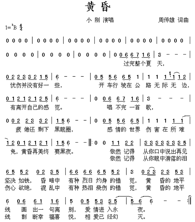 台湾歌手、音乐制作人周传雄经典作曲简谱大全分享