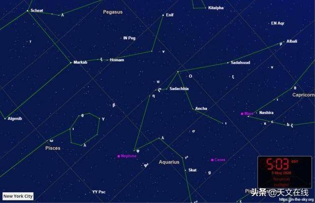 2020年的宝瓶座η流星雨：告诉你何时何地以及如何观看