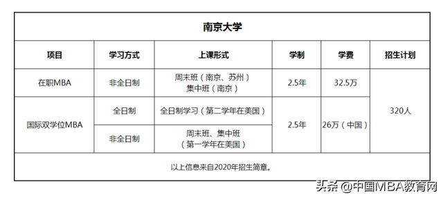 APRU是什么？清北复交竟纷纷加入