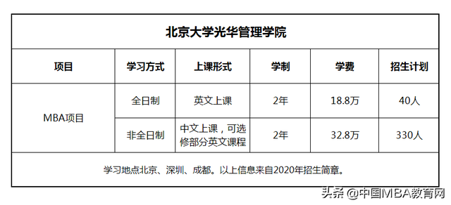 APRU是什么？清北复交竟纷纷加入