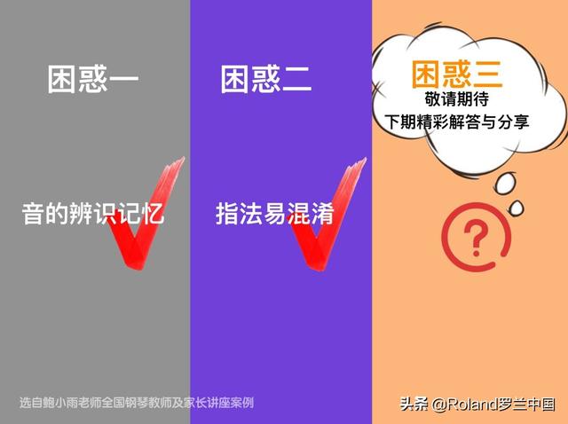 Roland 罗兰钢琴教育漫谈 | 引导孩子清晰识记短琶音中的“指法”