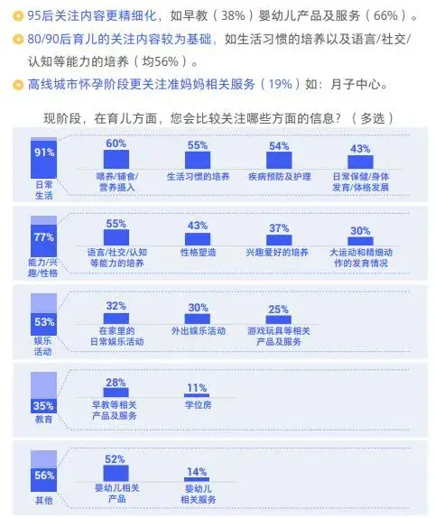 当妈的第一年有多崩溃？也就偷偷哭了100次吧