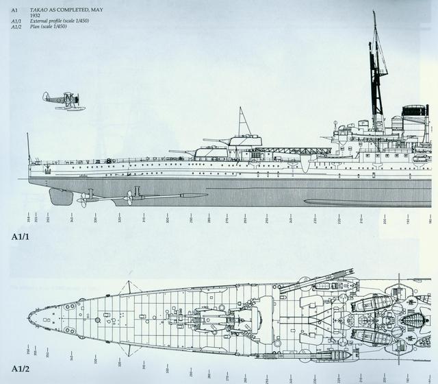 解剖旧日本海军高雄级（Takao）重巡洋舰