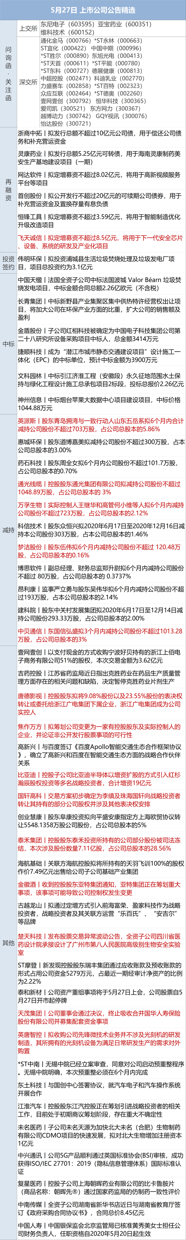 早财经丨加拿大法院即将宣布孟晚舟案件裁决结果；美股全线上涨，瑞幸咖啡股价飙升超50%；澳门中联办向何鸿燊亲属致发唁电