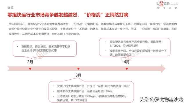 4月物流月报：快运新一轮价格战、中通韵达入股溪鸟、丰巢收费
