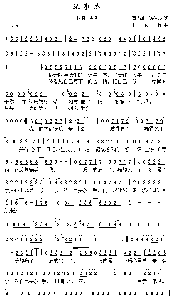 台湾歌手、音乐制作人周传雄经典作曲简谱大全分享