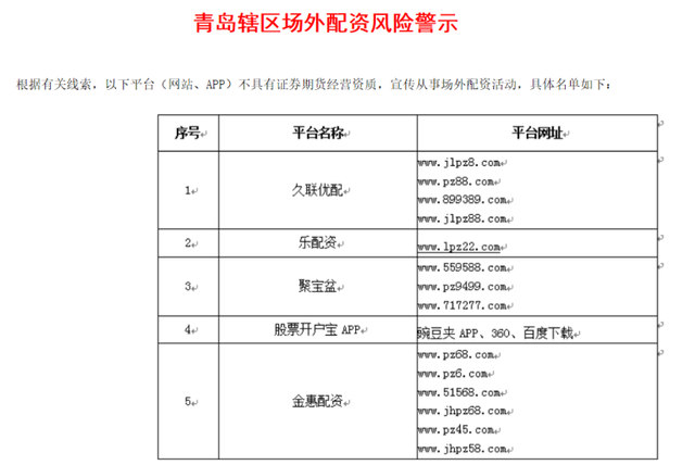 杠杆超过10倍，两天百家机构上黑名单！上海、广东等证监局警示场外配资风险