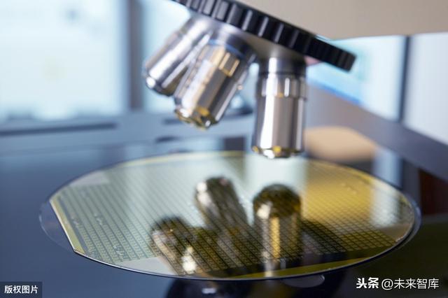 半导体第三方检测行业研究：市场格局与重点企业分析