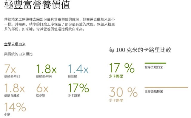 香蕉30元，草莓60元照样卖翻天？看日本水果为什么卖得贵又卖得好