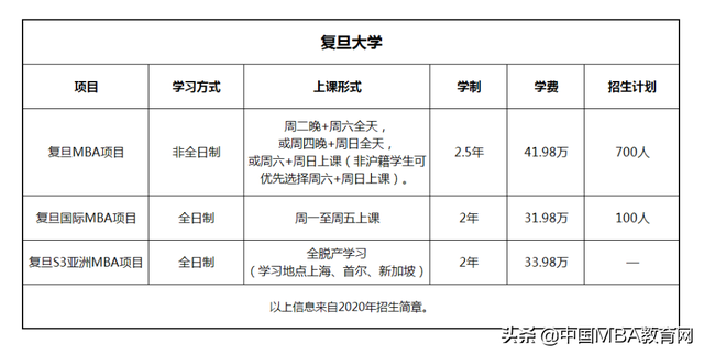 APRU是什么？清北复交竟纷纷加入