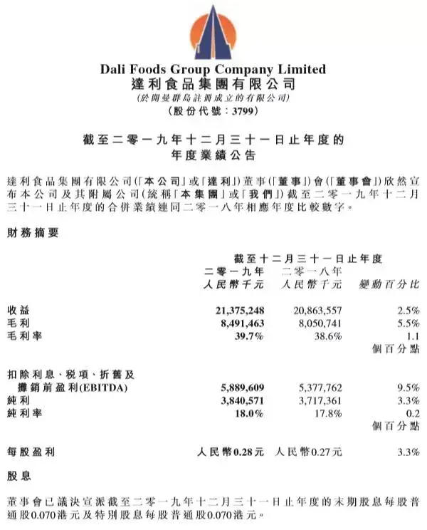 达利欲打造四个百亿品牌，梦想能否照进现实？