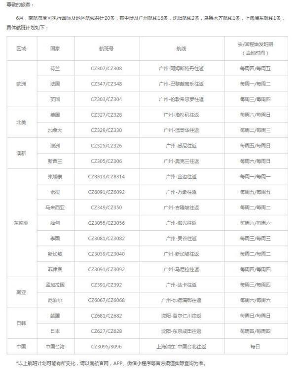 6月国际航班计划相继公布，“五个一”政策未变