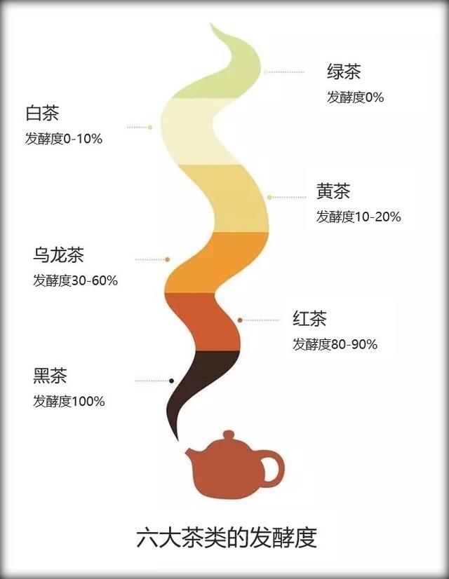 《世界茶文化大全》，茶文化至佳百科全书