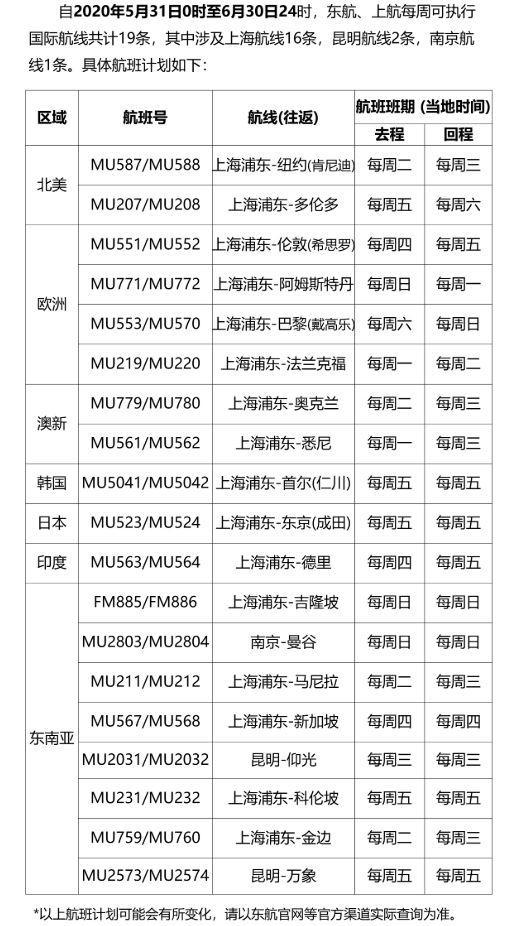 6月国际航班计划相继公布，“五个一”政策未变