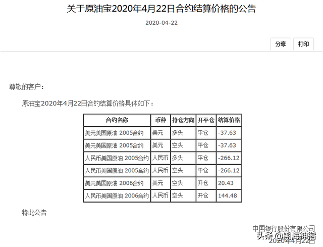 兴冲冲地看油价成负、油王破产的时候，自家后院也着火了，无语