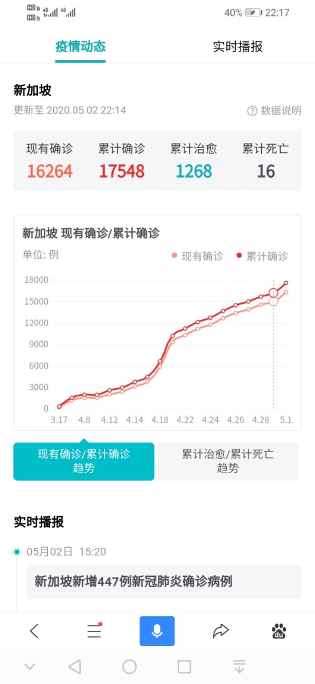 开放的新加坡，走了一条抗疫的独特之路，试水？必须关注！
