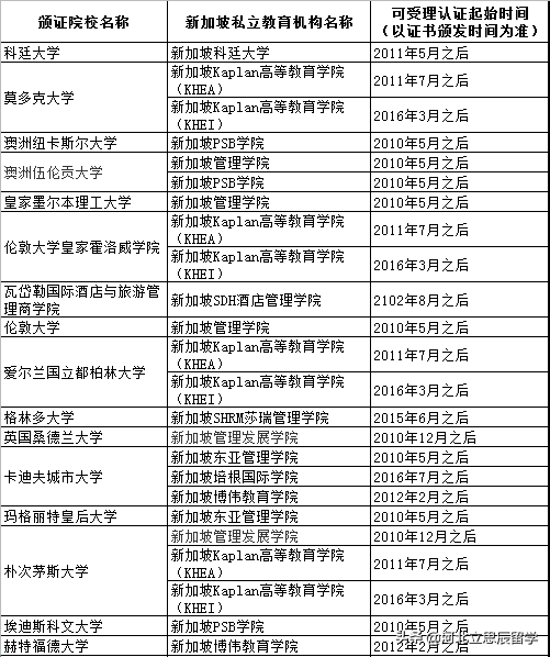 99%的留学生回国就业都会产生的疑问，这里给你答案