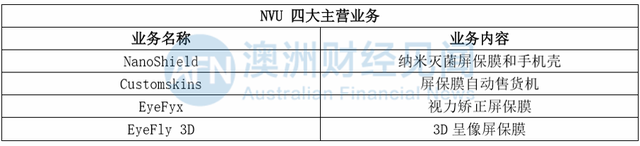 疫苗没等到，另一个可消灭90%冠状病毒“终结者”却研制出来了！