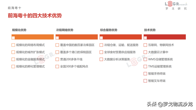 4月物流月报：快运新一轮价格战、中通韵达入股溪鸟、丰巢收费