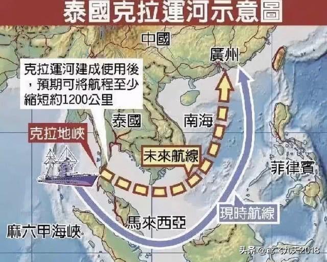 开凿克拉克运河，就能取代新加坡的地位，泰国为何始终不动工？