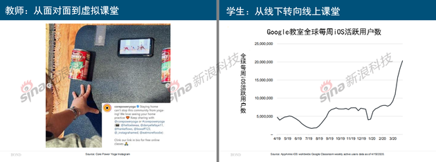 互联网女皇疫情趋势报告：蔓延138km/min  改变了人们的生活方式